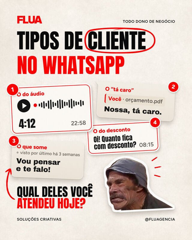 Post 'Tipos de cliente no WhatsApp'